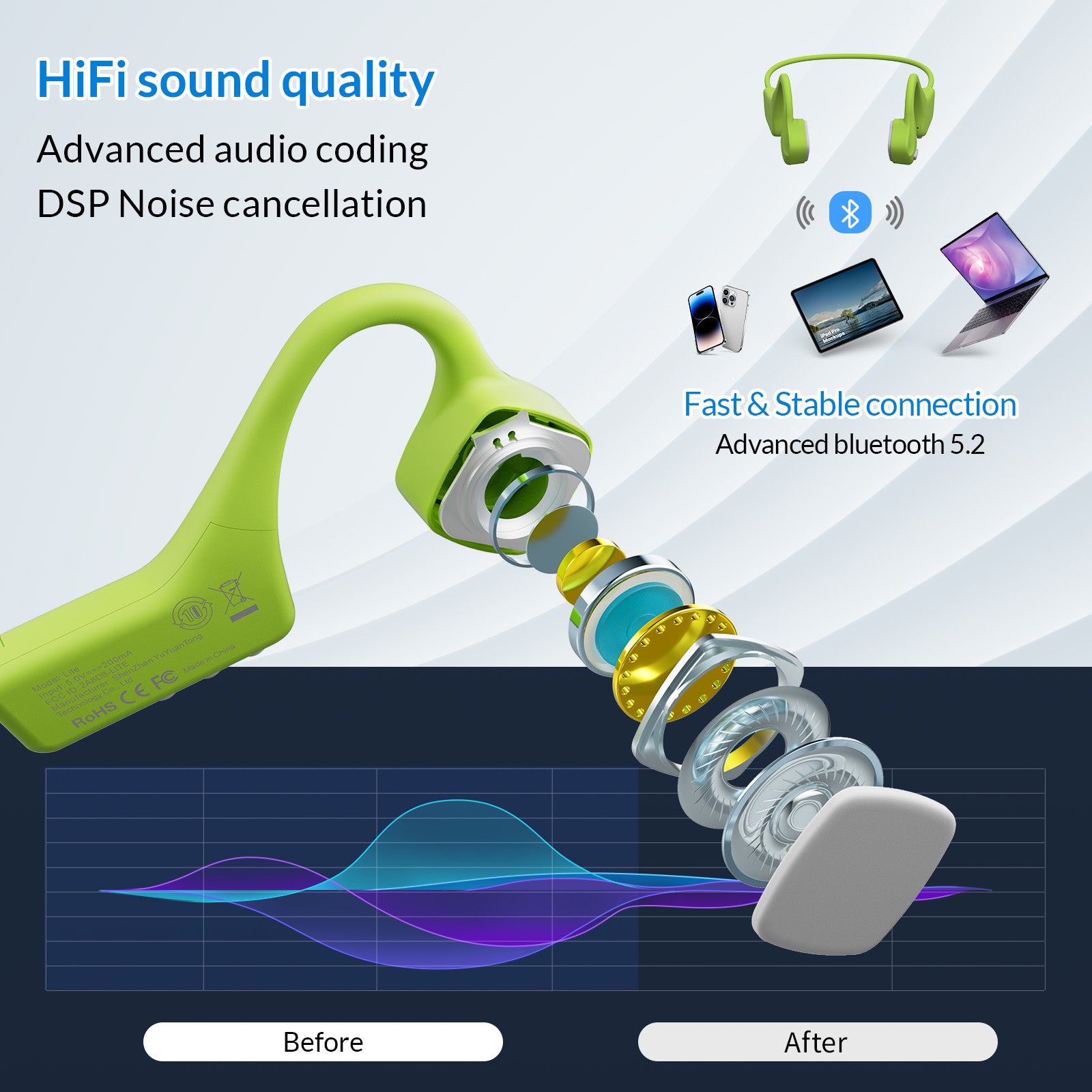 🔥🔥50%OFF 🔥🔥Bone Conduction Open Ear Headphones Bluetooth