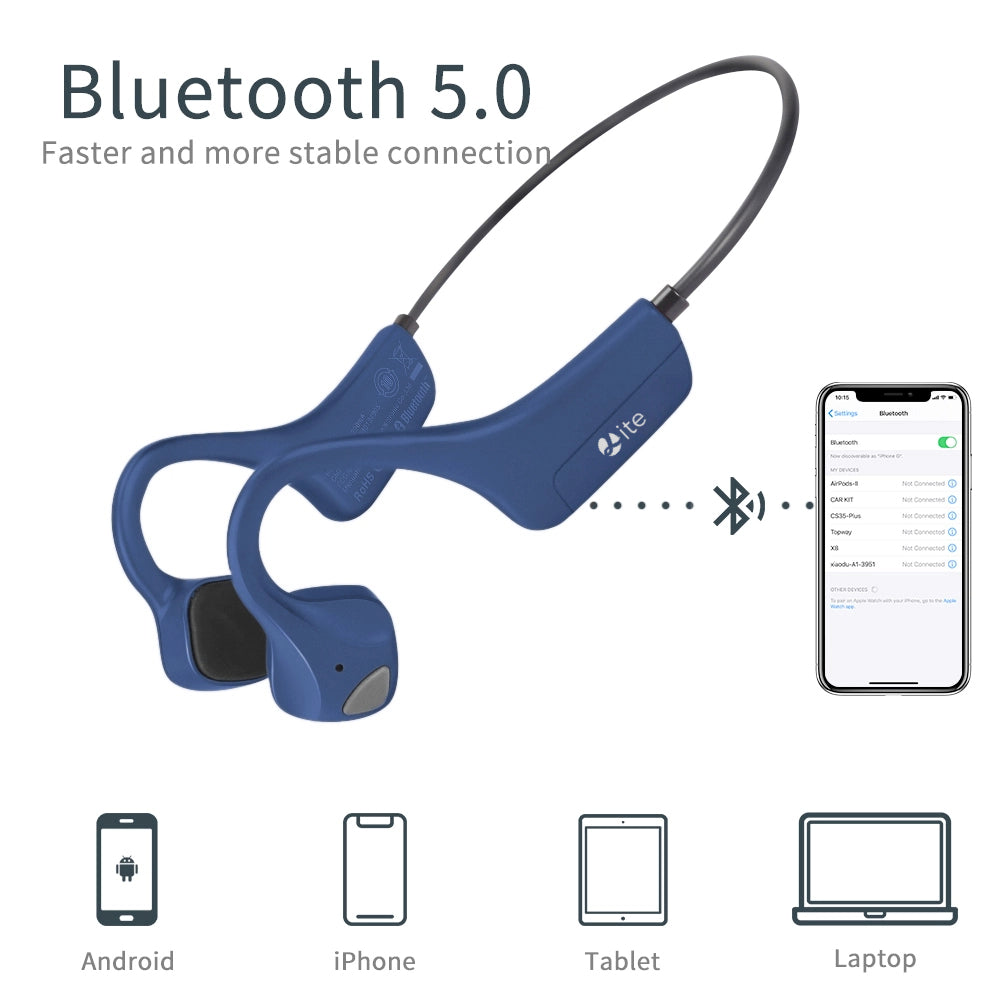 🔥🔥50%OFF 🔥🔥Bone Conduction Open Ear Headphones Bluetooth