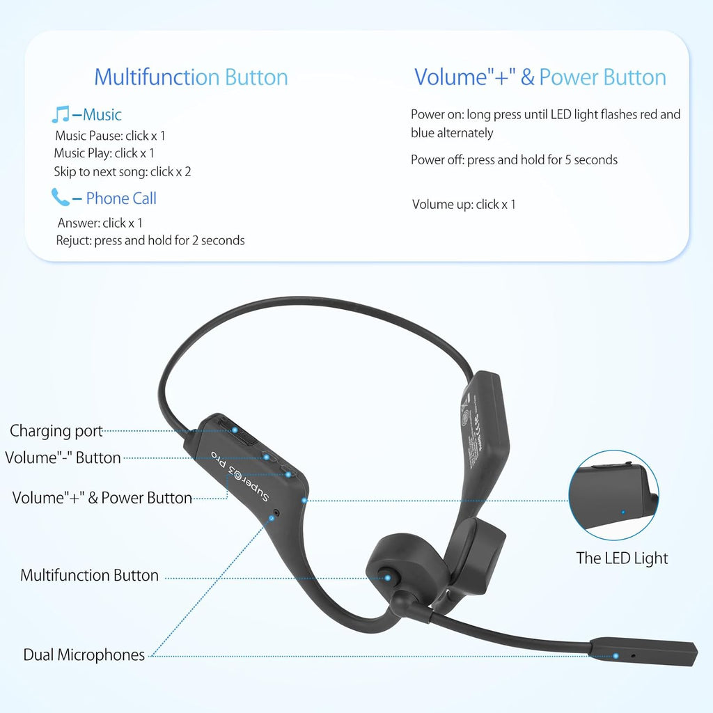 🔥🔥30%OFF 🔥🔥Bone Conduction Headphones with Noise Canceling Microphone
