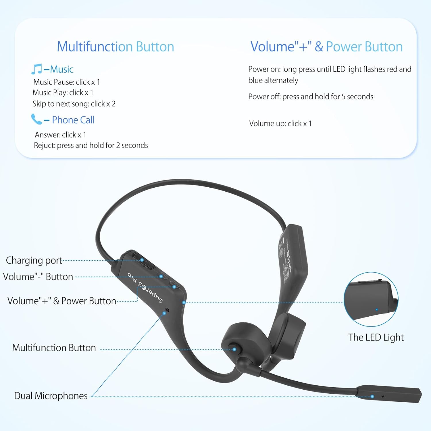 🔥🔥30%OFF 🔥🔥Bone Conduction Headphones with Noise Canceling Microphone