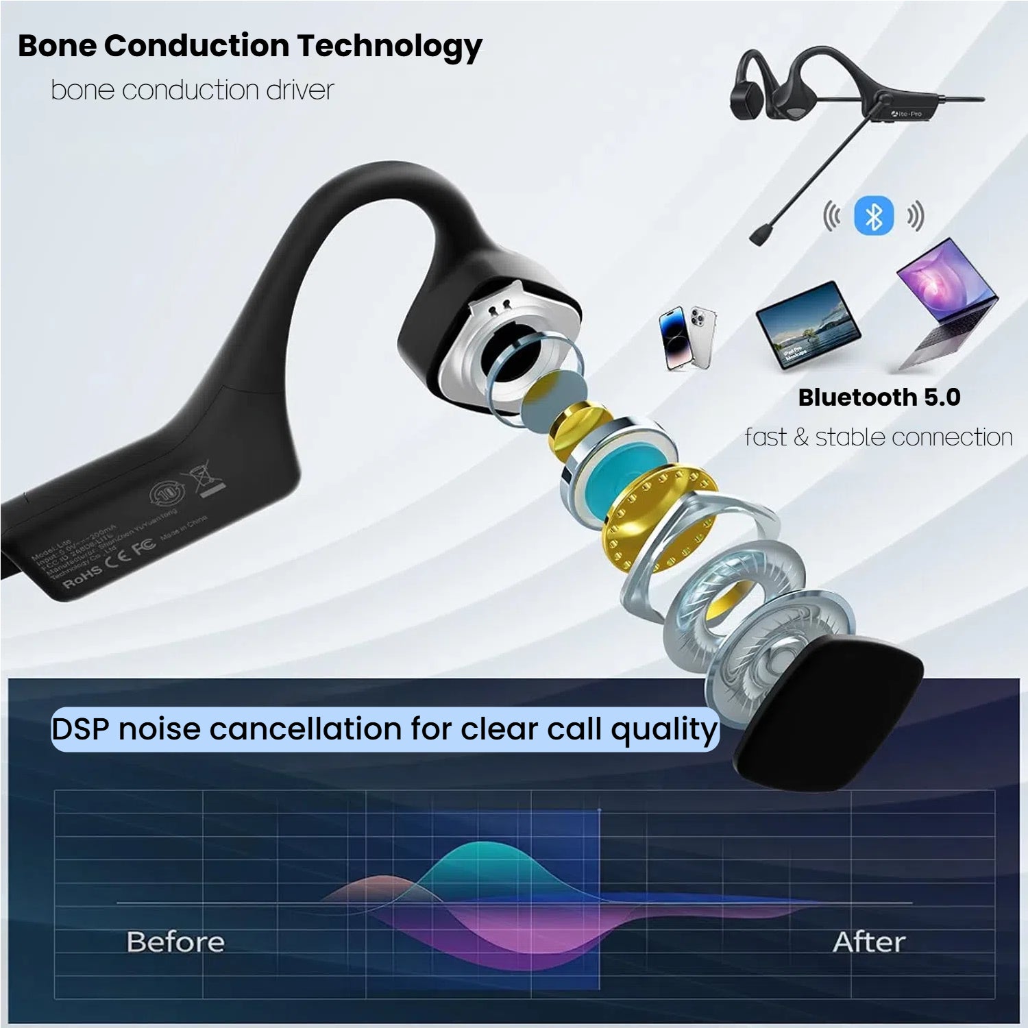 🔥🔥40%OFF 🔥🔥Bone Conduction Headphones with Boom Microphone