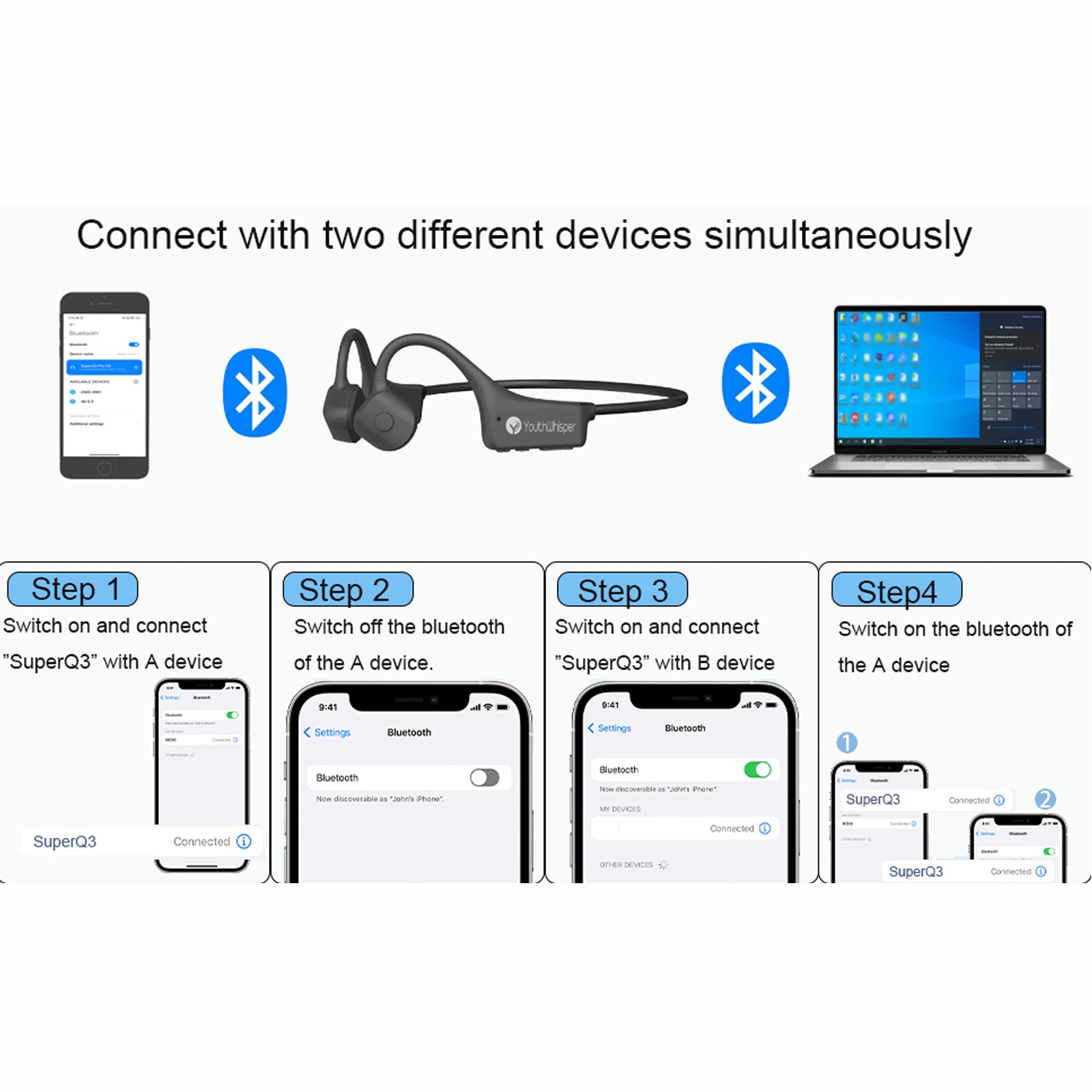 🔥🔥 IP67 Waterproof Bone Conduction Headphones