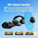 🔥🔥Hot Sale 50%OFF🔥🔥 Wireless Ear Clip Earbuds
