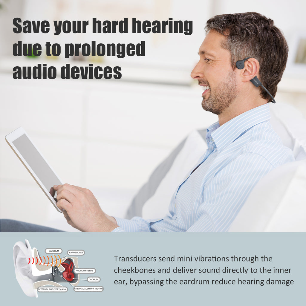 YouthWhisper Bone Conduction Headphones Bluetooth 5.2 Open Ear